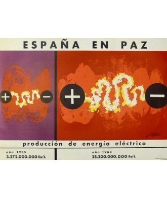 ESPAÑA EN PAZ PRODUCCIÓN ENERGÍA ELÉCTRICA