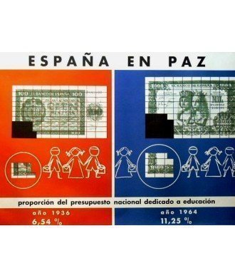 ESPAÑA EN PAZ PRESUPUESTO EDUCACIÓN